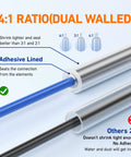 Heat Shrink Tubing Kit 446 Pcs Adhesive Lined Clear Shrink Wrap Four to One Ratio Industrial Grade Tubing Marine Grade