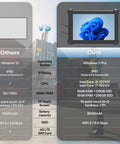 Comparison chart for Built Like A Tank 10.1 Inch Rugged Tablet PC With Windows 11 Pro and Intel i5 specifications.