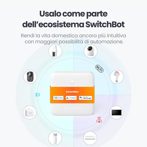 Slick Mmwave Radar Presence Detector, Smooth Bluetooth Human Motion Sensor With Dynamic Zone Tracking and Smart Home Automation for Alexa or Homekit Users That Hits Different, showcased as part of the SwitchBot ecosystem.