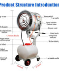 Product structure of the Beat The Heat 20 Inch Portable Misting Fan With Dust Removal, showcasing components and dimensions.