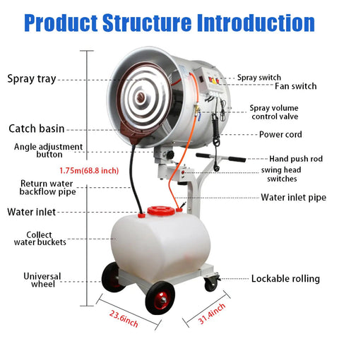Product structure of the Beat The Heat 20 Inch Portable Misting Fan With Dust Removal, showcasing components and dimensions.