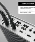 Next Level Thunderbolt 4 Dock Packing 18 Ripping Fast Ports Delivers 98 Watt Juice Powers Flawless 8K Dual Monitors And Boasts Blazing Ethernet For Mac And Windows, showing 3 Thunderbolt 4 ports.