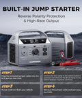 C400 256Wh Portable Power Station With 400W Pure Sine Wave AC Outlet and jumper cables displayed outdoors
