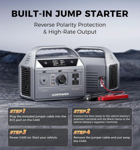 C400 256Wh Portable Power Station With 400W Pure Sine Wave AC Outlet and jumper cables displayed outdoors