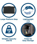 Features of One Step Steel And Resin Go-To Step Stool Without Handle In Platinum And Black, highlighting platform, weight, foldability.