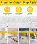 Heavy Duty 2 Pack 36 Inch Cotton Dust Mop Replacement Heads with strong adsorption and water absorption features, machine washable.