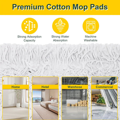Heavy Duty 2 Pack 36 Inch Cotton Dust Mop Replacement Heads with strong adsorption and water absorption features, machine washable.