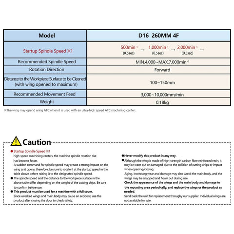 Table detailing specifications for Heavy Duty Chip Removal Fan For End Mill Machines, CNC Milling Bit Chip Cleaner, 4 Flute, D16 Shank, 260mm.