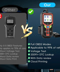 Comparison of an All In One OBD2 Scanner Diagnostic Tool For Cars And Trucks Plug And Play Read And Clear Check Engine Codes Real Time Live Data with another device showing features and benefits.