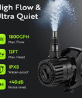 Adjustable Pond Pump 1800 GPH Submersible Water Pump With 13 Ft Lift And 20 Ft Cord, Filter Bag, Whisper Quiet design