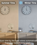 Atomic Clock Movement With 5 Inch Hands, 17mm Axis, WWVB Radio Controlled Timekeeper shown in summer and winter settings