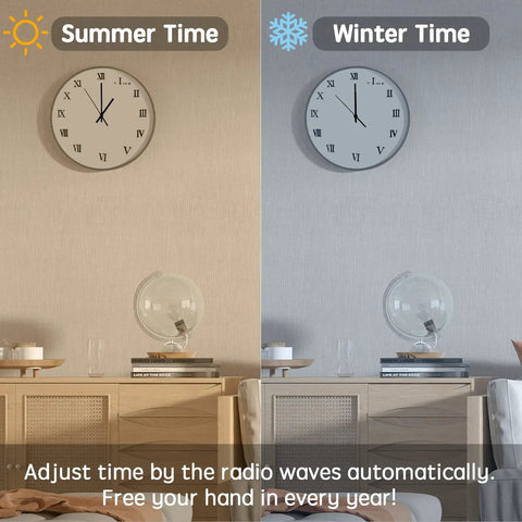 Atomic Clock Movement With 5 Inch Hands, 17mm Axis, WWVB Radio Controlled Timekeeper shown in summer and winter settings