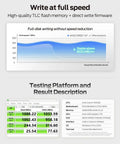 Beast 1TB Portable SSD With USB 3 Gen2 Type C Dual Ports 1000MBps Read Write Ultra Fast External Drive performance chart