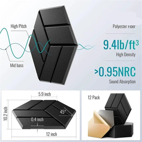 Top Shelf Self Adhesive Soundproofing Panels 12 Pack heavy duty acoustic foam tiles showing dimensions and sound absorption details.