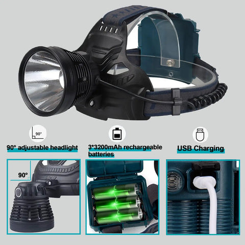 Rechargeable Headlamp for Adults Ultra Bright Long Throw Spotlight Waterproof LED Headlamp with Four Modes and Tail Warning Light