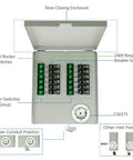 Manual 50A Power Transfer Switch Kit showing slow closing enclosure with labeled 240V rocker switches and breaker groups
