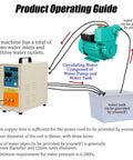Product Operating Guide for Heavy Duty 15KW High Frequency Induction Heater Furnace with water pump and tank instructions.