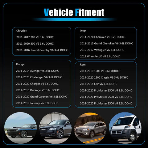 Vehicle fitment chart for 3.6L Pentastar Timing Chain Kit With VVT Sprocket for Chrysler, Dodge, Jeep, Ram