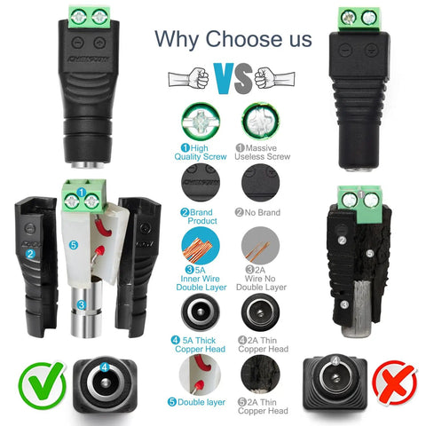 Built Tough Female Dc Power Connectors 5.5Mm X 2.1Mm Barrel Jack Socket comparison image showing features and benefits.
