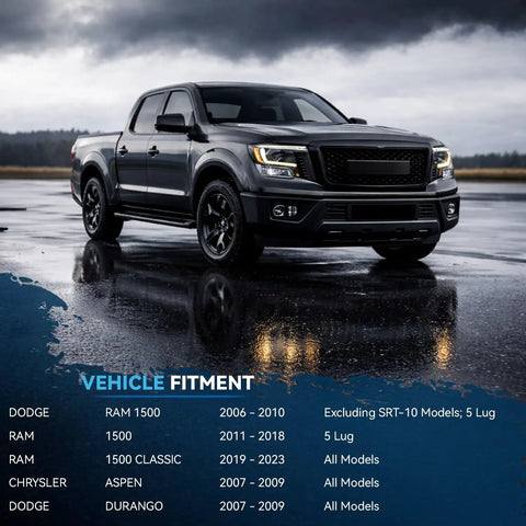 Grey Dodge Ram 1500 parked with vehicle fitment list including Ram 1500, Ram 1500 Classic, Aspen, Durango models by year