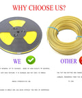Heavy Duty Pallet Strapping Kit With Poly Strapping Tensioner, 4000 Inch PP Strapping Band showcases reel vs coil comparison