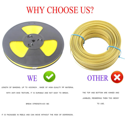 Heavy Duty Pallet Strapping Kit With Poly Strapping Tensioner, 4000 Inch PP Strapping Band showcases reel vs coil comparison