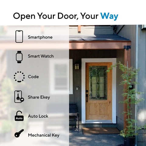 Image showing options to operate the Top Shelf Z Wave Deadbolt Smart Lock, including smartphone and mechanical key.