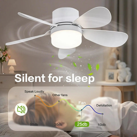 Socket Ceiling Fan Light With Remote Control, Portable Small Ceiling Fan With Dimming, 1000 Lumens, white fan in bedroom