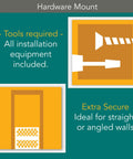 Hardware Mounted Pet Passage Gate installation tools and secure fit for straight or angled walls, ensuring pet safety.