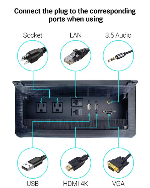 Table Power Multimedia Connectivity Box For Conference Rooms With 2 Outlets, RJ45 Ethernet, USB 3.0, HDMI, VGA, 3.5mm Audio
