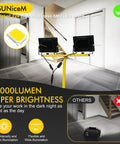Two-Head LED Work Light With Adjustable Foldable Tripod Stand, 21000 Lumen Portable Flood Light in a modern interior setting
