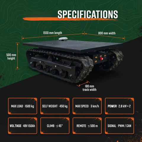 Ultra Heavy Duty Electric Transport Dolly With Remote Control For Moving Machinery Safely And Smoothly On Any Job Site Without Breaking A Sweat Today, showing specifications and dimensions.