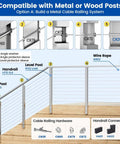 Image showing a metal cable railing system with compatibility for wood or metal posts, featuring tensioners and hardware details.