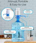 Universal Manual Drinking Water Pump For 3 To 5 Gallon Bottles with adjustable tubing on a kitchen counter.