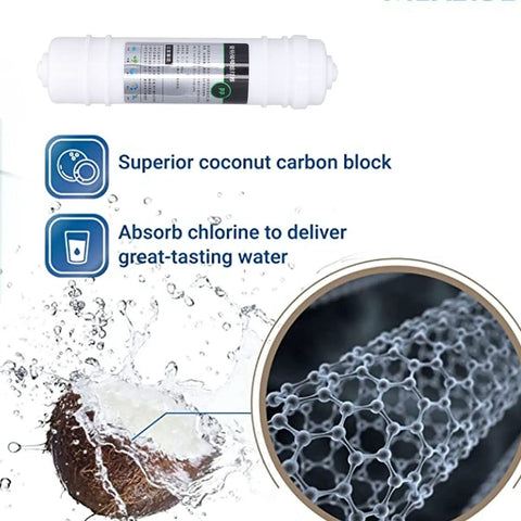 10 Inch Universal Water Purifier Filter Replacement with PP Cotton Dual Pack showing superior coconut carbon block