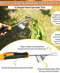 Three Piece Garden Weeder Set With Rubber Handles Hand Held Uprooting Tools V Shape Weeder shown in hand on plant