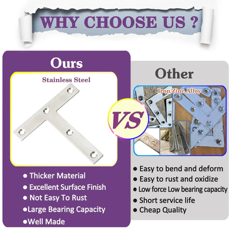 Top Tier Stainless Steel T Brackets For Wood Shelving And Home Repairs Rust Resistant Corner Bracket comparison with iron/zinc alloy.