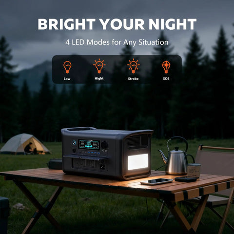 Rock Solid 1800W Portable Power Station Featuring 1024Wh LiFePO4 Battery And 100W Solar Panel lit at night on a camping table.