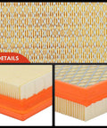 Close-up details of Beefed Up Engine Air Filter for Infiniti Nissan Saab Subaru, showing filter texture and edges.