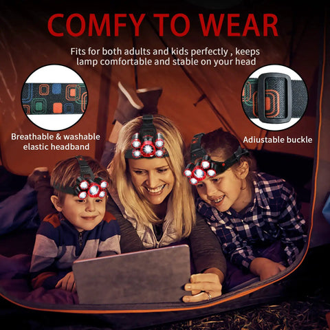 Family using USB Rechargeable Headlamp 12000 Lumen Ultra Bright LED Zoomable Work Light, camping in tent with kids wearing headlamps.