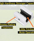Pro Grade SBR20 Linear Rail Kit SBR20UU square bearing block with chrome plating for CNC machining and 3D printing.