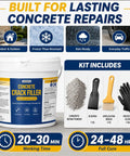 No Fluff Concrete Crack Filler And Heavy Duty Dry Mortar Repair Kit For Indoor Outdoor Projects showcasing a 5-gallon bucket, repair tools and ingredients.