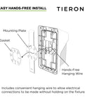 Diagram showing the LED Wall Pack Light With Dusk To Dawn Photocell For Outdoor Security installation components, including mounting plate and gasket.