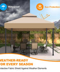 Durable 10x10 Canopy Replacement Top Cover With Double Layer Vented Sunshade, Waterproof And UV Resistant, Installed on Outdoor Gazebo