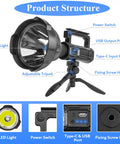 Ultra Bright Rechargeable Spotlight For Outdoors Hella Bright Handheld Flashlight structure with ports and tripod