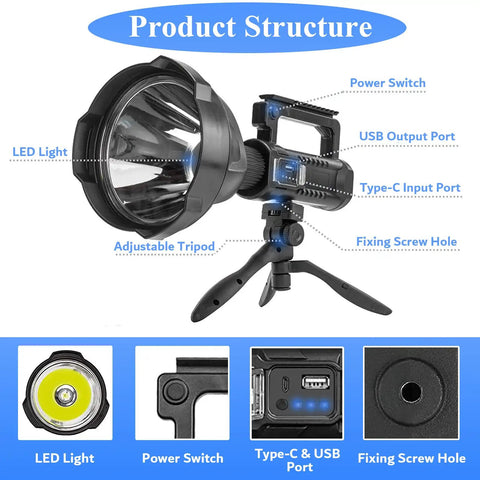 Ultra Bright Rechargeable Spotlight For Outdoors Hella Bright Handheld Flashlight structure with ports and tripod