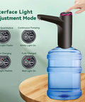 USB Rechargeable Water Dispenser Pump For 5 Gallon Bottles on blue jug, interface light icons, finger pressing button, black color