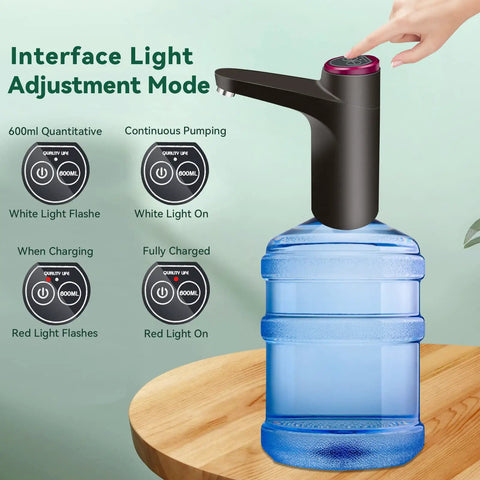USB Rechargeable Water Dispenser Pump For 5 Gallon Bottles on blue jug, interface light icons, finger pressing button, black color