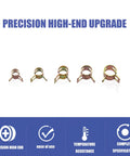 150 Pcs Spring Hose Clamps Kit For Fuel Line And Vacuum Hose Includes Spring Band Type Clamps in five sizes displayed