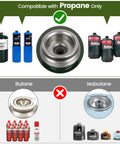 Image showing compatibility of Two Burner Foldable Camp Stove With Dual Surface Griddle Textured And Smooth For Grilling And Breakfast On The Go Carry Bag Included Portable Propane Camp Stove With Piezo Ignition And Adjustable Burners For Camping And Tailgating with propane only, not butane or isobutane.
